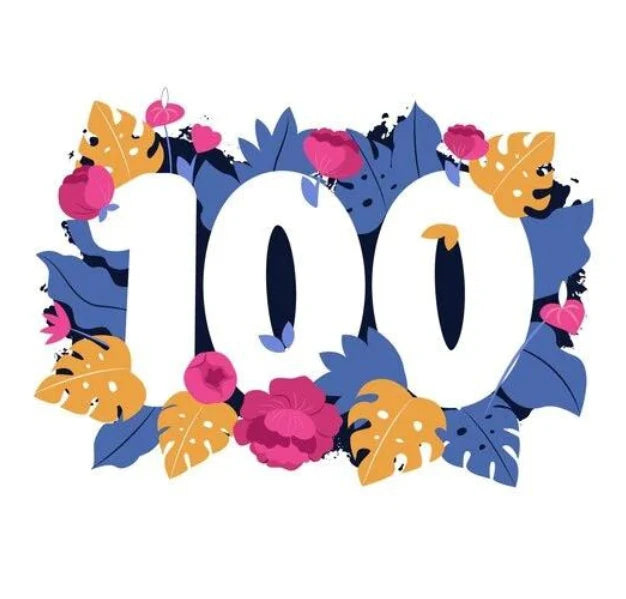 wedding cards under 100